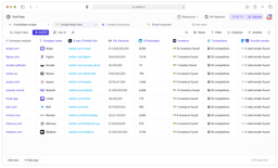 Databar.ai