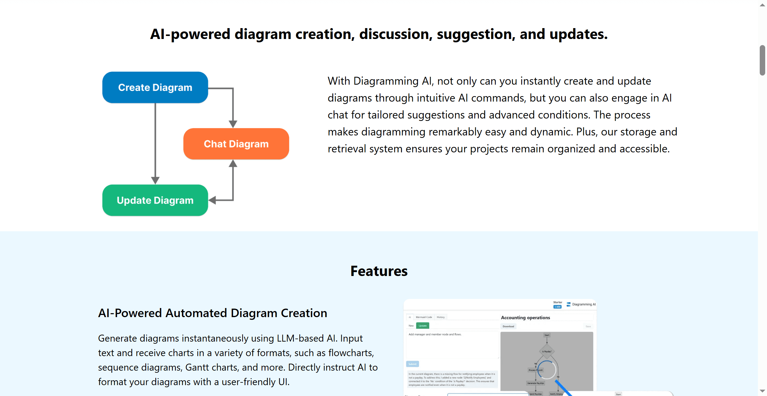 Diagramming AI